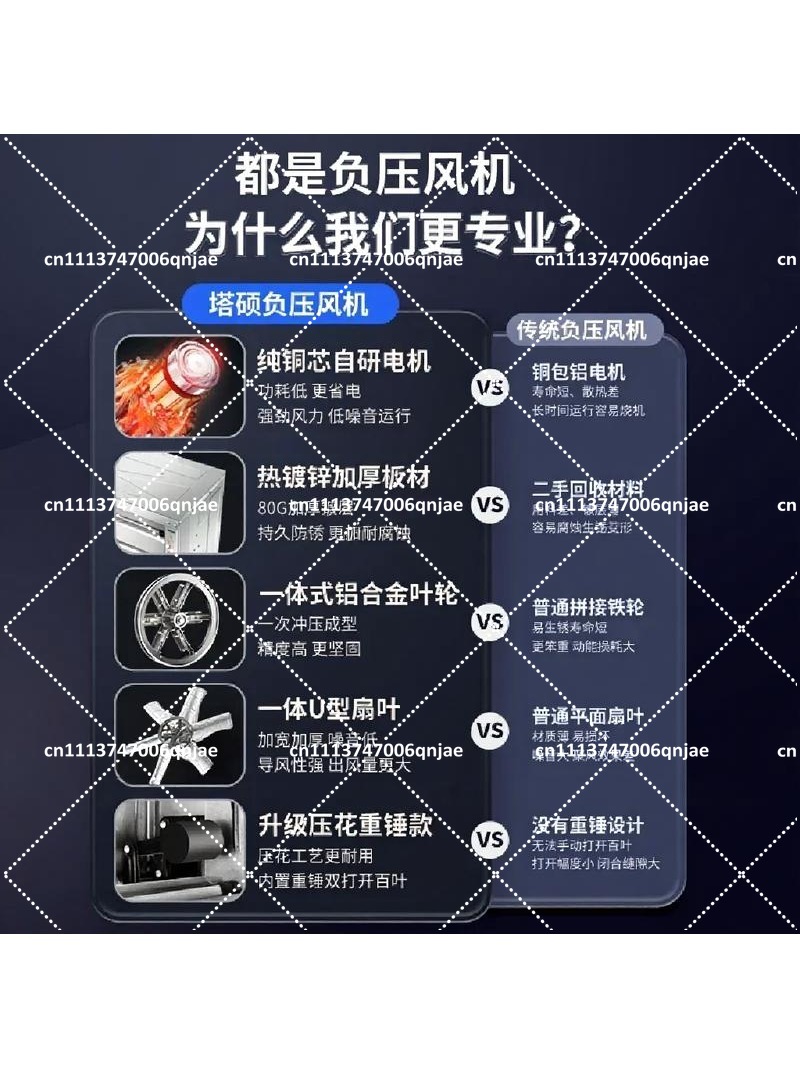 産業用排気ファン倉庫作業場用高出力換気扇 - Exhaust Fan Industrial のレビューと価格